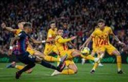 موعد مباراة برشلونة وجيرونا في الدوري الإسباني والقنوات الناقلة والتشكيل المتوقع