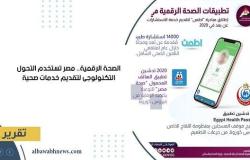 الصحة الرقمية.. مصر تستخدم التحول التكنولوجى لتقديم خدمات صحية